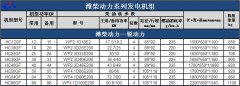 濰柴發(fā)電機(jī)